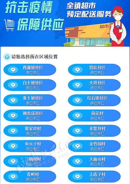 市民在家輕松購(gòu)信陵鎮(zhèn)開發(fā)小程序服務(wù)16個(gè)專區(qū)