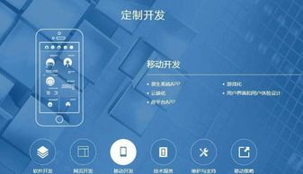 開發一款app周期是多久