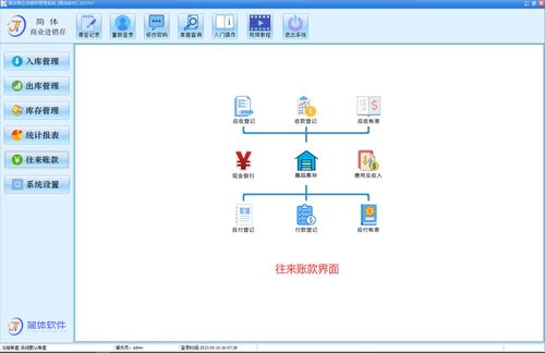 簡體商業(yè)進(jìn)銷存系統(tǒng)好不好 使用技巧 zol軟件百科