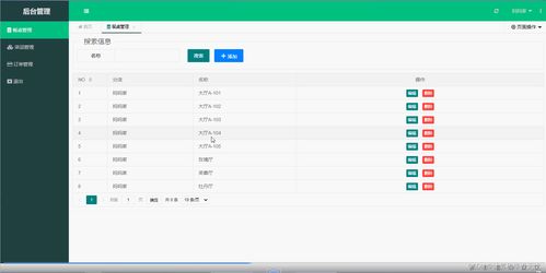 計(jì)算機(jī)畢業(yè)設(shè)計(jì)基于ssm連鎖餐飲中心管理系統(tǒng)程序網(wǎng)站選題送開(kāi)題報(bào)告安裝運(yùn)行配套文檔相關(guān)修改資料springboot安卓java程序jsp成品項(xiàng)目定制開(kāi)發(fā)之家