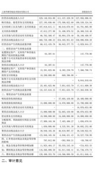 頑皮的猴子 華測導航 300627 招股說明書 公司專業(yè)從事高精度衛(wèi)星導航定位相關軟硬件技術產品的研發(fā) 生產和銷售,并為行業(yè)客戶提供數據應用及系統(tǒng)解決方案,..