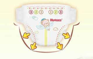 好奇紙尿褲防偽碼位置與尿顯解讀，及系統(tǒng)軟件定制開(kāi)發(fā)簡(jiǎn)介